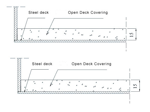 A60 Class Fireproof Deck, Marine Deck Covering for sale | JINBO MARINE